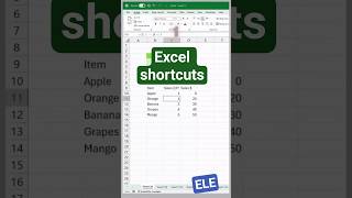 Excel shortcuts #excel #exceltraining #exceltutorial #exceltips #exceltricks #excelformula