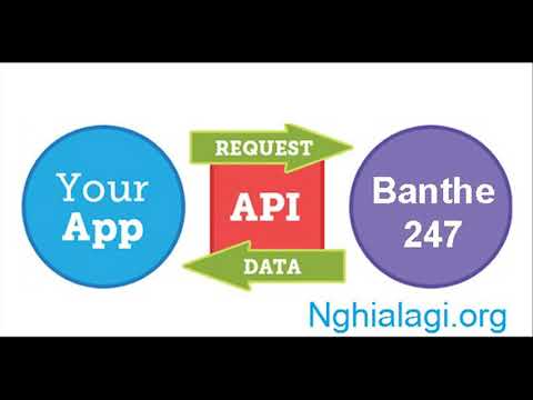 Video: API trong Salesforce là gì?