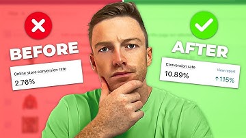 How to Optimize Your Collection Pages For Your Shopify Ecommerce Store (Full Guide)