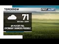9:00 am Weather Update 9-29-2026