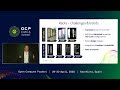 Infrastructure for the AI Era: High Density Racks- Intelligent Power- Liquid Cooling -- Delivered wi