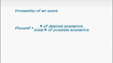 GMAT Prep - Math - Geometry - Decimal or Percentage Expressions of Probability by Knewton