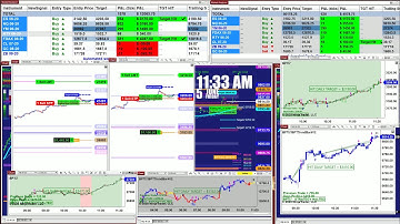 Autotrader, Automated Trading, Ninja Trader, E-mini S&P 500 Futures,2076 Best Pro Trade.Com
