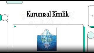 Kurumsal Kimlik Nedir? Kurumsal Kimlik Nedir?