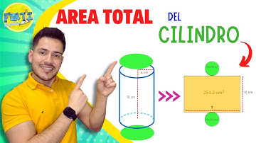 ¿Cómo calcular el area total de un cilindro?
