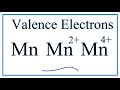 Manganese Electron Configuration Concepts
