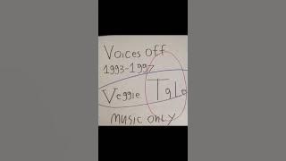 Veggie tales theme song 1993-1997 instrumental full song