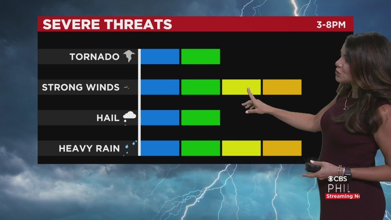 NEXT Weather Update: Severe Thunderstorm Watch Across Region Until 10 P ...