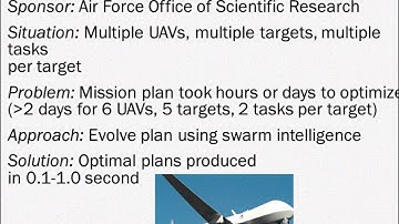 UAV Mission Planning Optimization