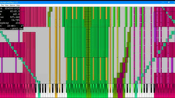 [Blank Midi] We are number one Gingeas