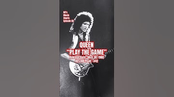 Thumbnail of Queen “Play The Game” #80s #music #shorts (Episode 66)