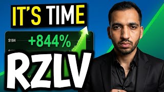 RZLV Stock Alert: Mastercard Deal Changes Everything! (Analysis)