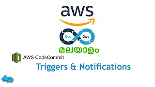 12. CodeCommit Triggers & Notifications | AWS DevOps Course Malayalam