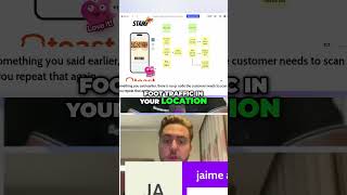 #15 QR Code Marketing Get Instant Customer Data & Traffic