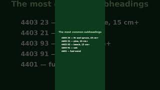 Which HS code is roundwood? 4403 and its subheadings Which HS code is roundwood? 4403 and its subheadings