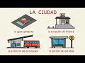 Aprender español: La ciudad - partes y espacios (nivel básico)