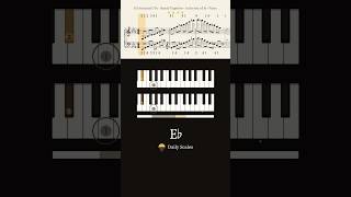 Eb Dominant 7th, 4 Octaves · Piano Fingering · Hands Together · In The Key Of Ab #Shorts