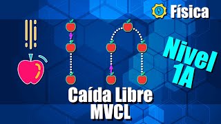 Caída Libre (MVCL)  Ejercicios Resueltos  Nivel 1A