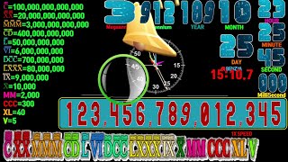 123,456,789,012,345 seconds countup timer  alarm🔔Roman Numerals