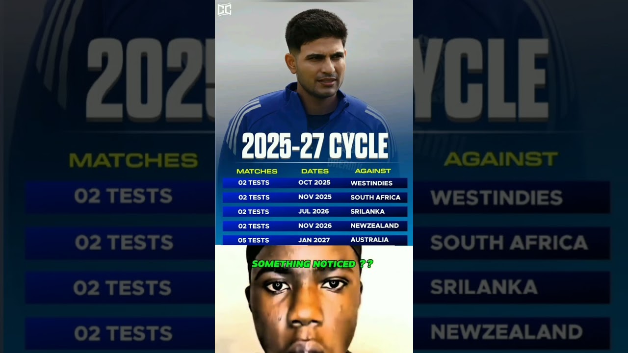 Next all test match of India 