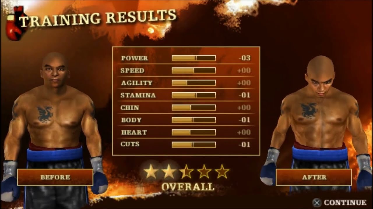 PPSSPP Cheats - EA Fight Night Round 3 ULUS10066