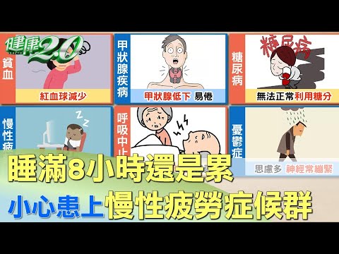 睡滿8小時還是累 小心患上慢性疲勞症候群 健康2.0