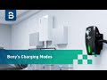 Beny ev charging modes