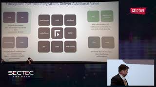 Forcepoint - Cloud Access Security Broker