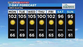 Monday Weather Forecast - Aug. 15, 2022