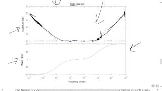 l4v3 Using and observing graph trend of a P I D controller