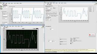 Famous Synchronized High speed data acquisition Net Worth