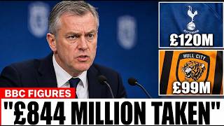 Full EXPOSED: Man City TOOK £800 MILLION From Rivals And Earned £1.17 Billion By Cheating! News