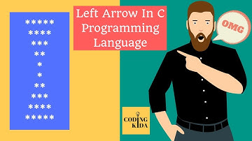 HourGlass pattern program in c programming language | C Program to print polyhedron star pattern