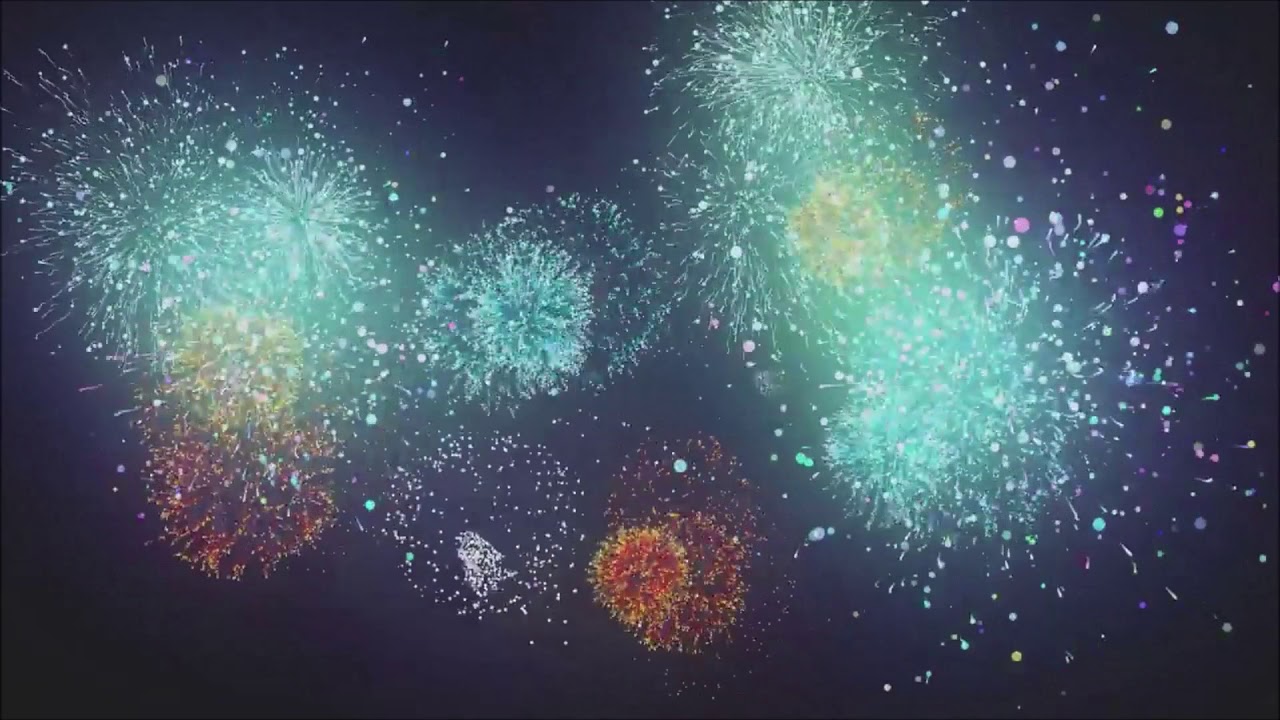 What Does Your Favorite Holiday Say About You? YouTube