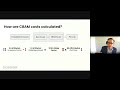 How much will cbam cost and how to calculate the cbam costs?