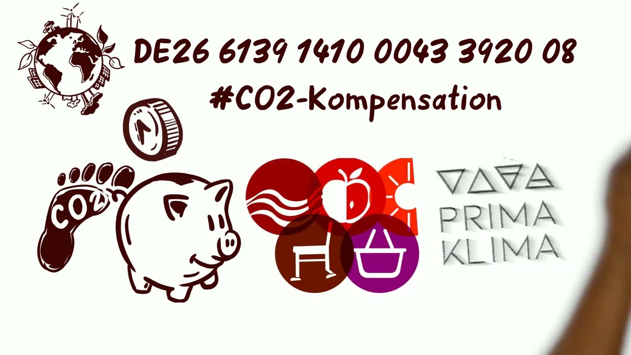 CO2 Kompensation vor Ort