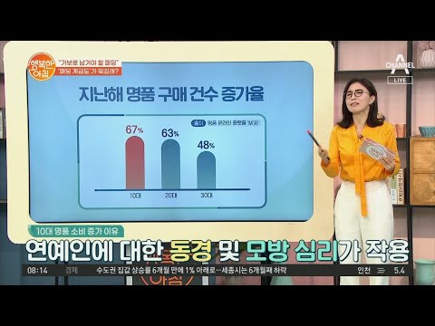 초등학생도 명품을 좋아한다?! 100만 원 아동용 패딩이 전 사이즈 ※품절※ | 행복한 아침 735 회