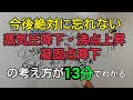 【化学】凝固点降下などが13分でわかる動画