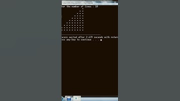 Mirrored Right Triangle Pattern using C programming Part 4 #pattern #c #linux #python #shorts
