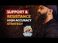 Options Trading mei Support and resistance kaise use krey | Support | Resistance strategy