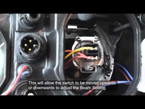LHD RHD Flip Switch