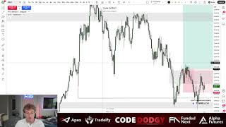 My First Losing Day In 2 Week This Trade Was A