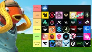 Ranking The Best Fortnite Teams in 2026