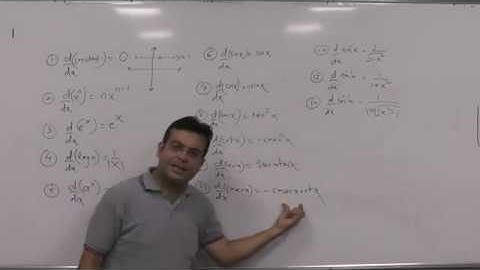 JEE MAINS | CBSE | Differentitation | Lecture 1 | VS Sir | MVA Burhanpur