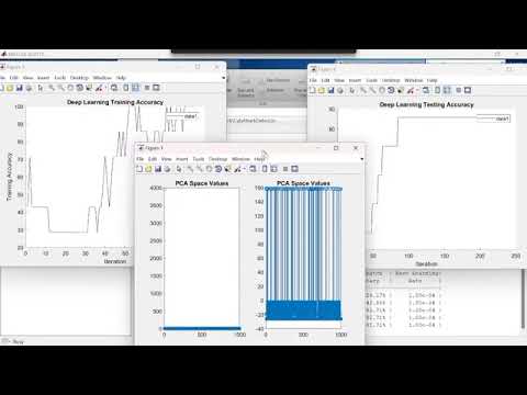 PROJECT:INTRUSION DETECTION IN WSN