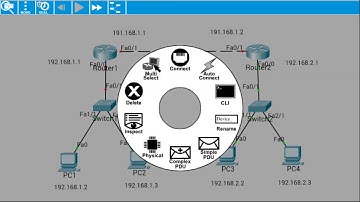 Simulasi Routing Statis Pada Cisco Packet Tracer Mobile