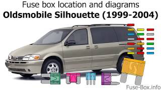 Fuse box location and diagrams: Oldsmobile Silhouette (1999-2004)