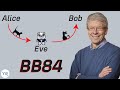 Steve Girvin Explains the BB84 Protocol: Securing Communications in the Quantum Era 🔐