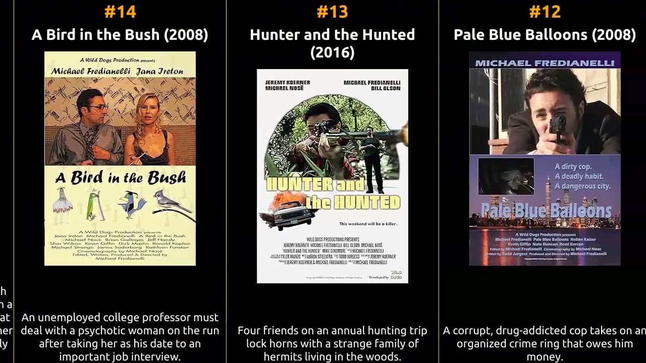 Michael Fredianelli - Best movies