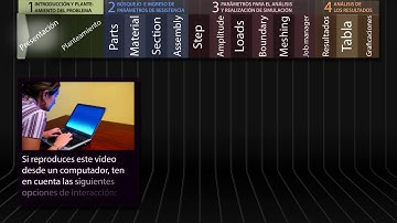 Modelación de elementos finitos con ABAQUS